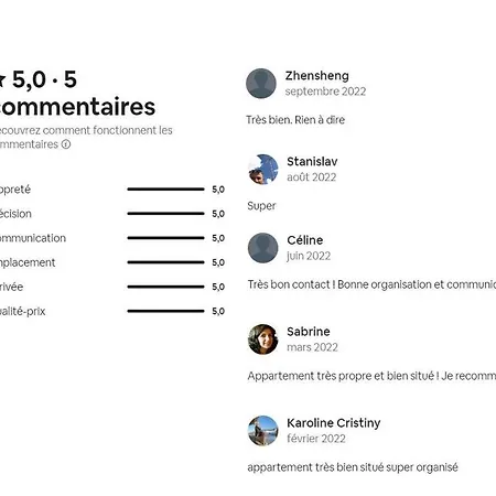 Apartamento Proche Chu *